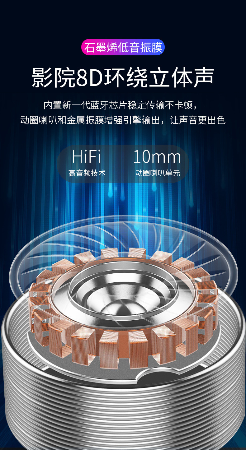 f9触摸蓝牙耳机 入耳式真无线运动m20m27m41m36数显蓝牙耳机跨境详情23