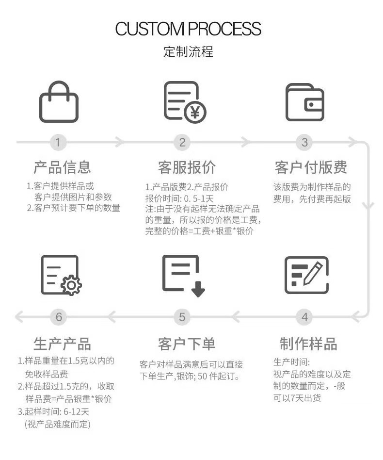 S925 sterling silver Instant Wealth Small gold Bar necklace for women, new light luxury, niche and versatile collarbone chain, wealth-attracting small gold brick pendant pic 60