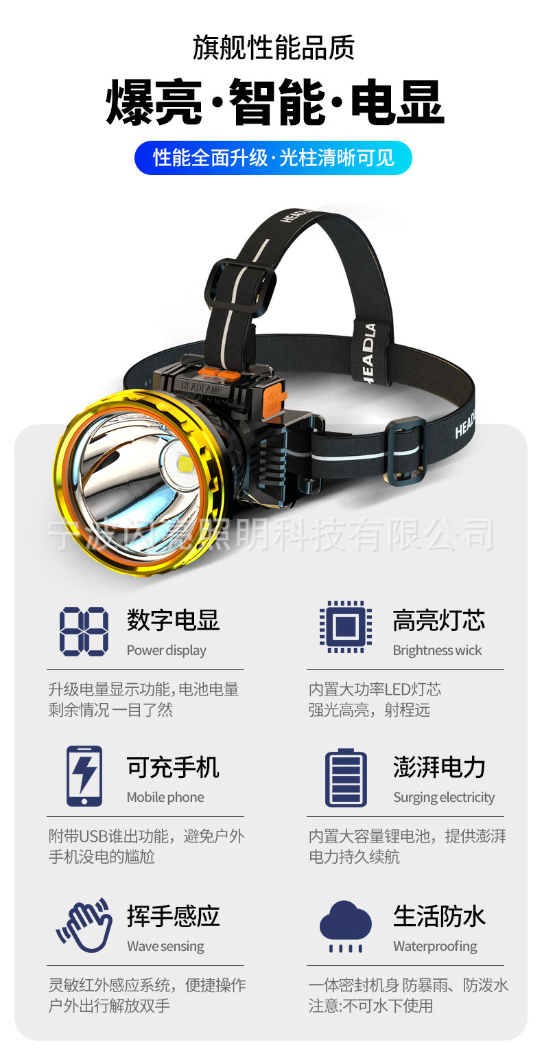探光TG-TD17701头灯_02.jpg