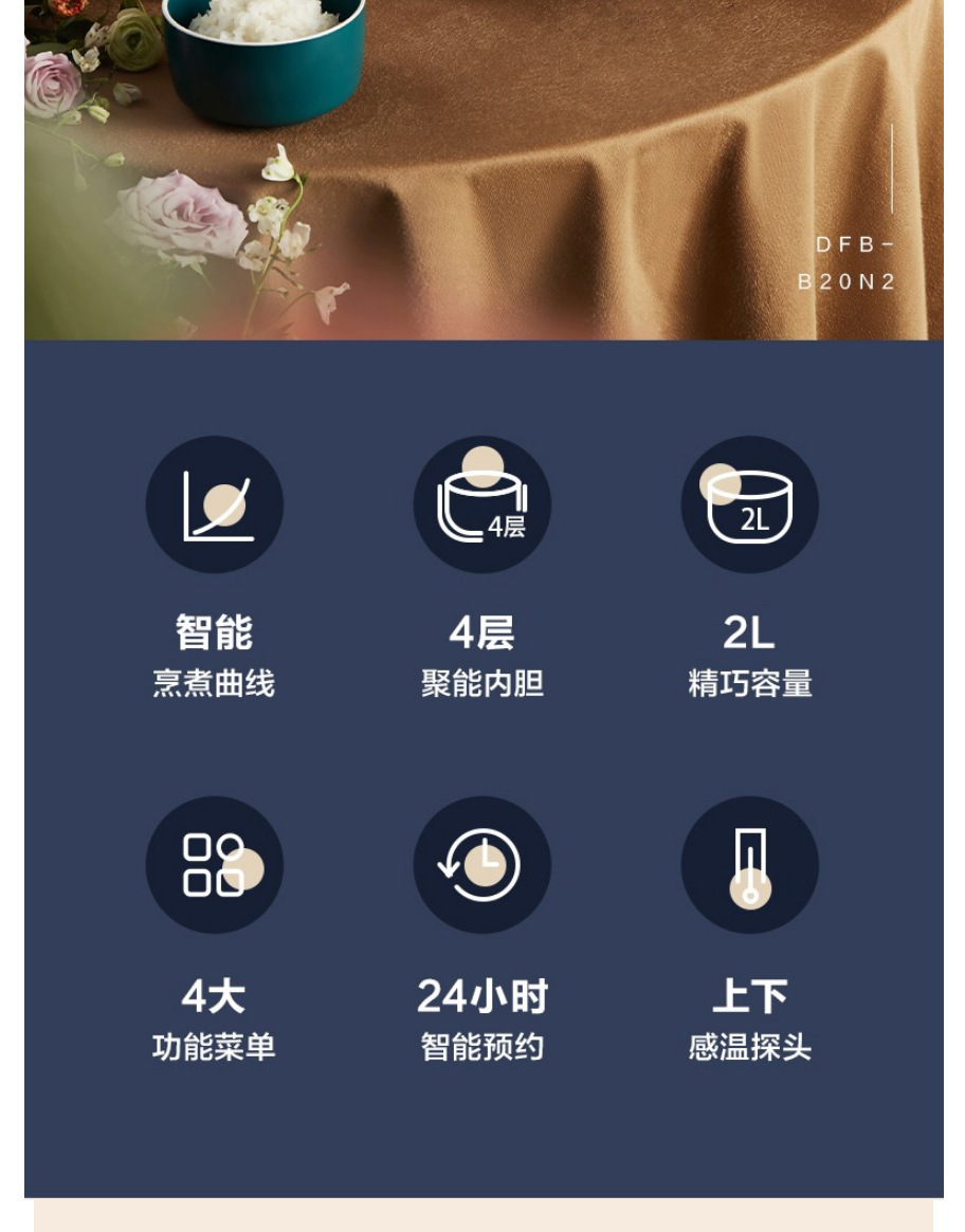 小熊DFB-B20N2迷你电饭煲2L多功能智能预约保温汤煮粥柴火饭礼品详情2