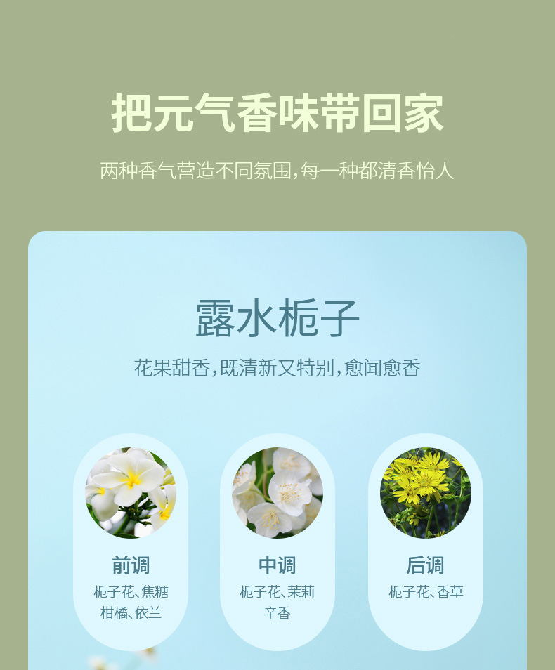FaSoLa家用空气清新剂厕所除臭剂去味持久留香香剂室内卫生间香薰详情4