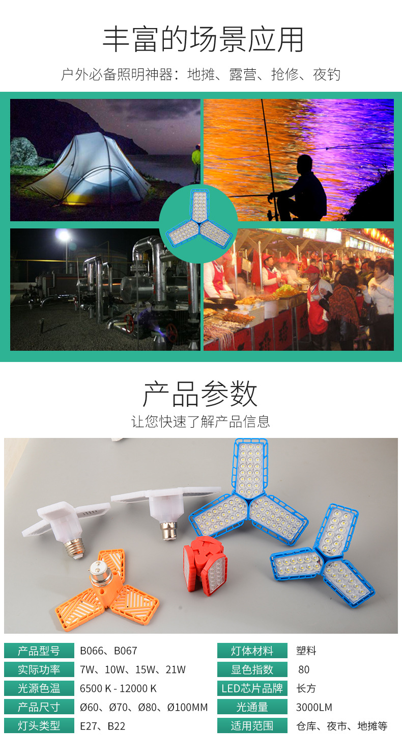 LED高亮低压灯便携式风扇造型灯三叶灯地摊摆摊夜市灯厂家直供详情6