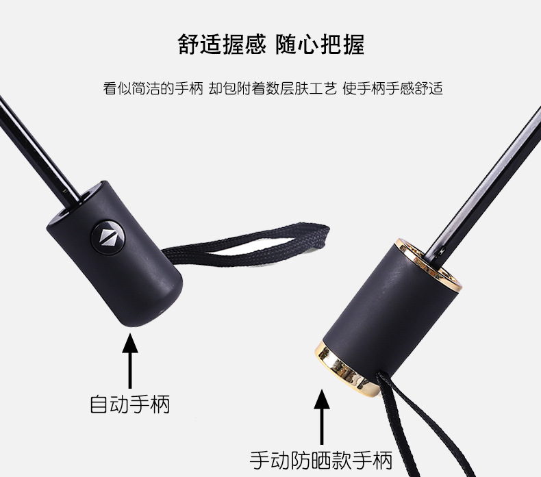 Fully automatic UV three-fold umbrella, black rubber sun protection and UV-blocking sunshade umbrella, folding sun umbrella, logo advertising umbrella pic 39