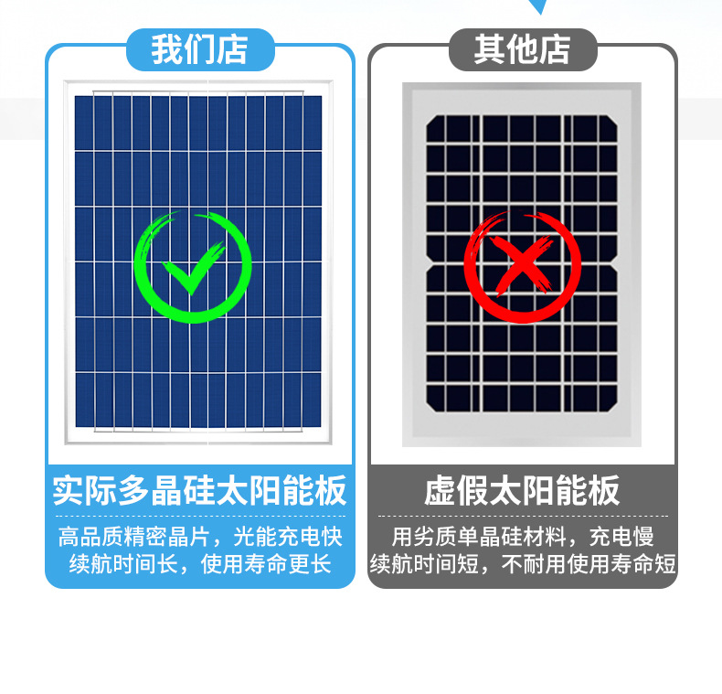 满天星太阳能投光灯批发户外照明路灯家用庭院灯防水壁灯厂家直销详情13