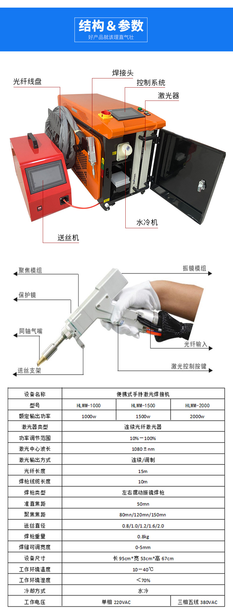 手持式激光焊接机 金属不锈钢铝合金便携式大功率工业激光电焊机详情6
