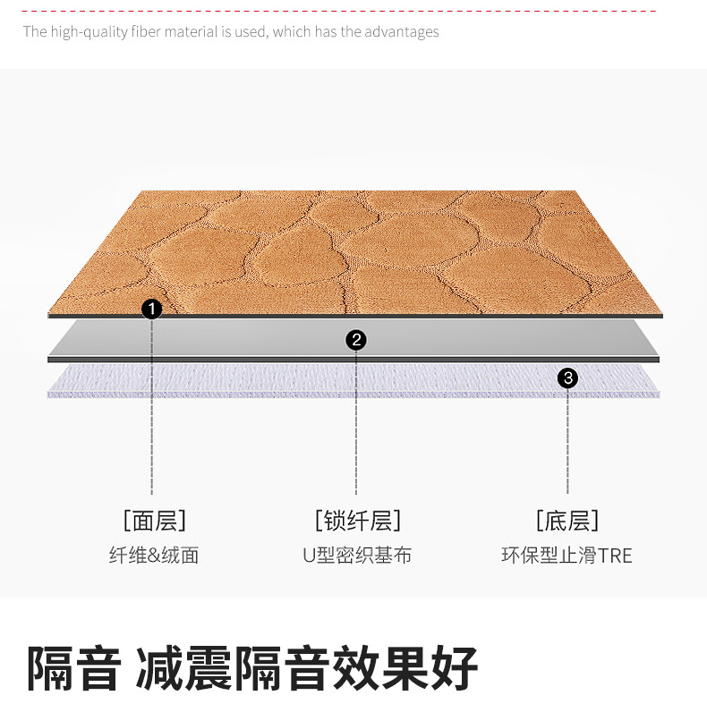 大达欧式卧室床边地毯简约纯色浴室厨房卫生间厚绒吸水脚垫详情21