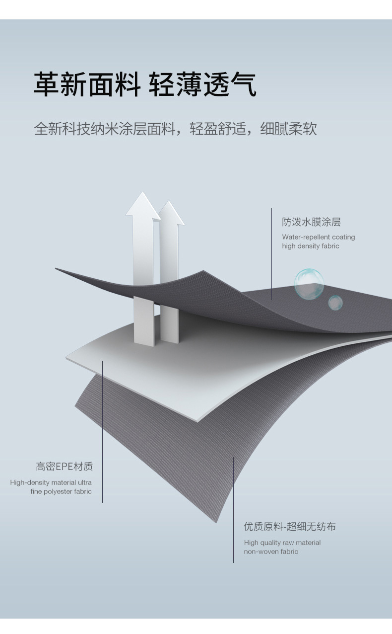 Cross-border new products: single-shoulder bags, high-quality backpacks, computer bags, business and leisure. Large quantity discounts, factory direct supply pic 16