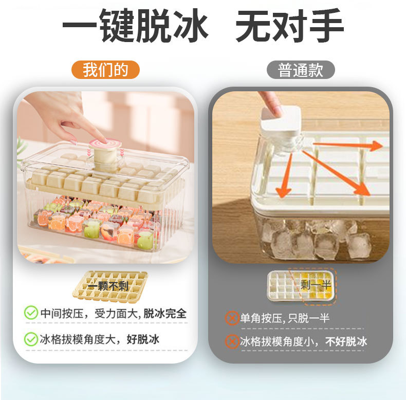 冰块模具冰块模具冰块家用冰块硅胶冰块制造机冻冰储冰按压制冰盒详情6