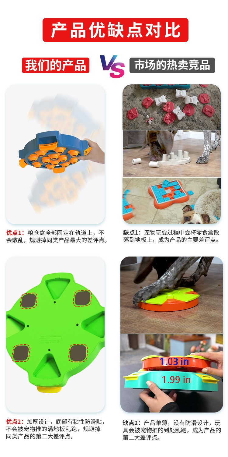 Fábrica de productos para mascotas inicio empresa al por mayor nuevo estilo explosivo amazon drain food slow food dog intellect puzzle toys pic 14