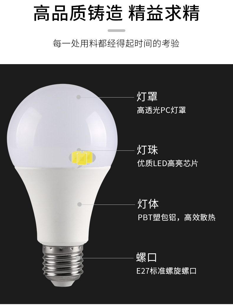 高品质led灯泡 白光/暖光家用球泡灯e27螺旋螺口超亮节能灯泡批发详情13