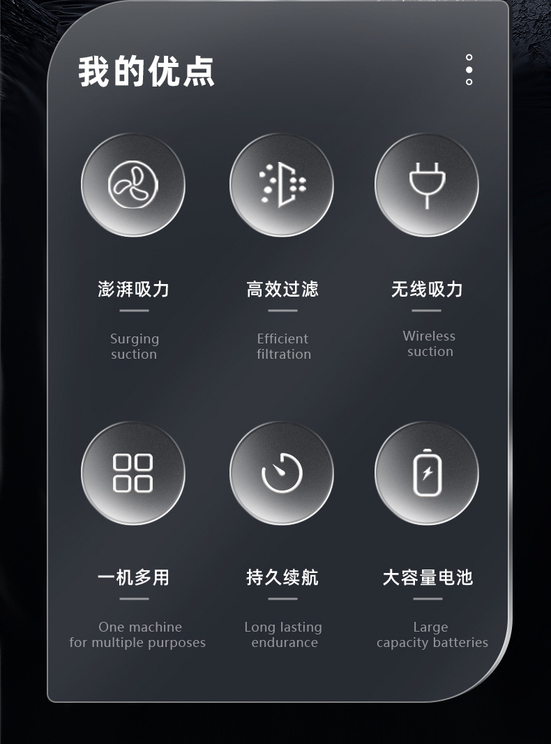 车载吸尘器大吸力吸尘器无刷电机车载吸尘器手持式家用无线吸尘机吹吸一体无线小型吸尘器多功能家车两用吸尘器详情3
