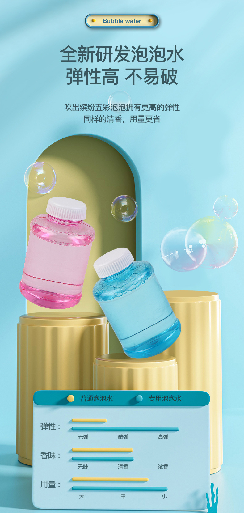 抖音同款电动恐龙泡泡枪 海豚泡泡机12孔一键出泡声光音乐泡泡枪详情23