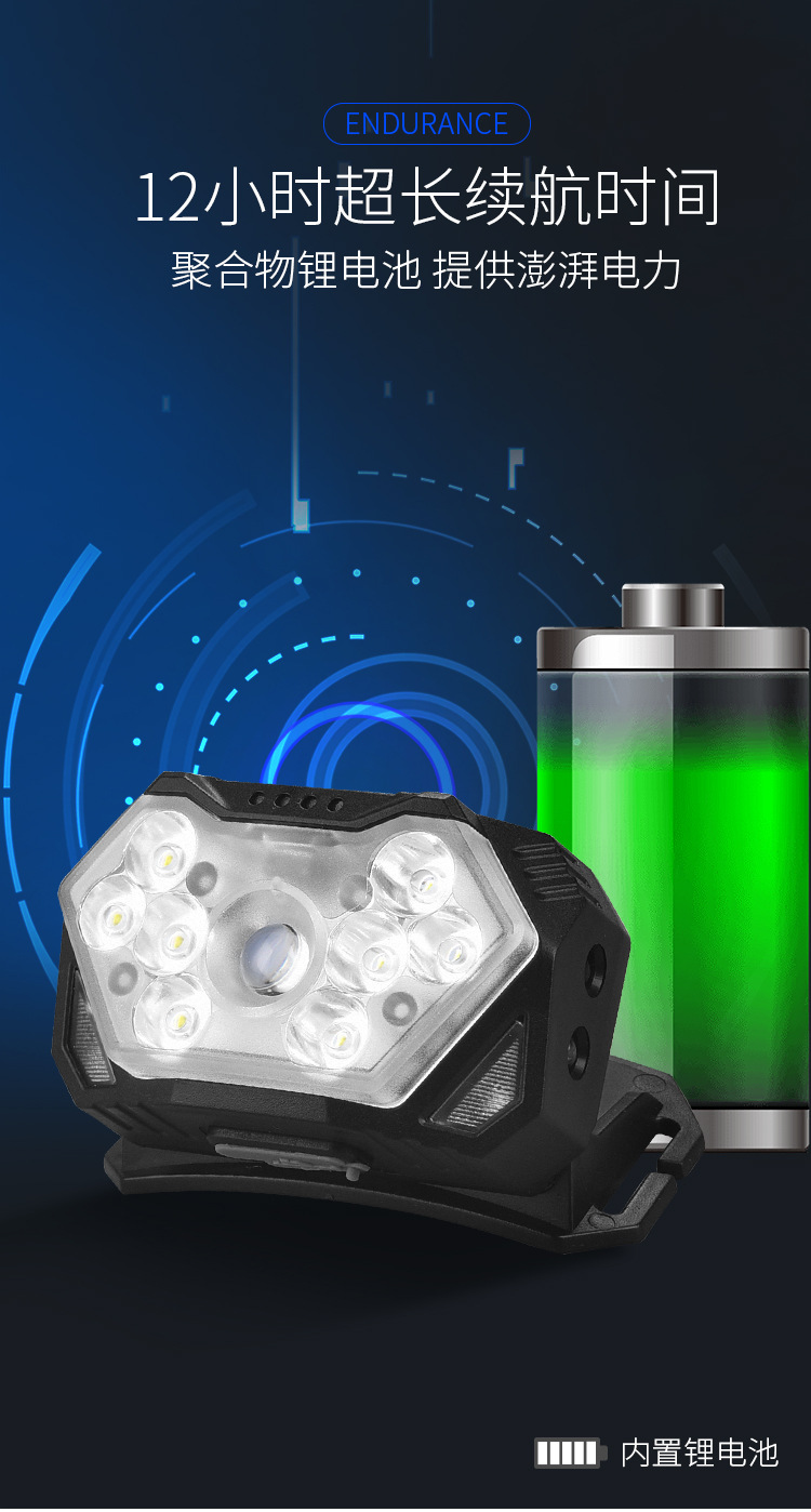 High-intensity sensor headlamp for fishing, camping, hiking, charging, ultra-bright and ultra-long battery life, head-mounted lighting flashlight pic 12
