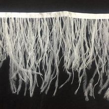 厂家现货供应  67色服装辅料 鸵鸟毛布边1米起订 装饰羽毛布边详情6