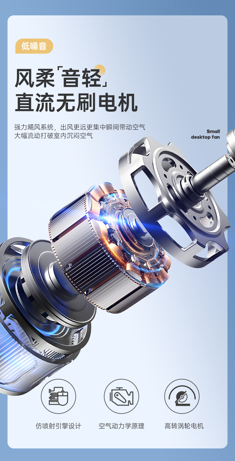 USB桌面小风扇便携式充电风扇大风力夜灯循环扇家用台式风扇新品新品详情8