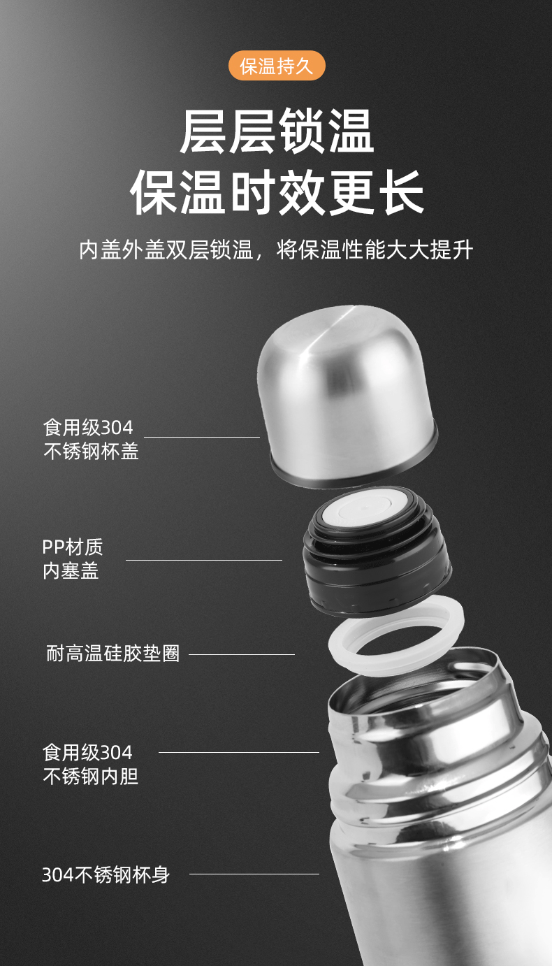 Stainless steel bullet-shaped vacuum insulated cup, anti-drop household large-capacity travel water cup, outdoor portable sports water bottle pic 10