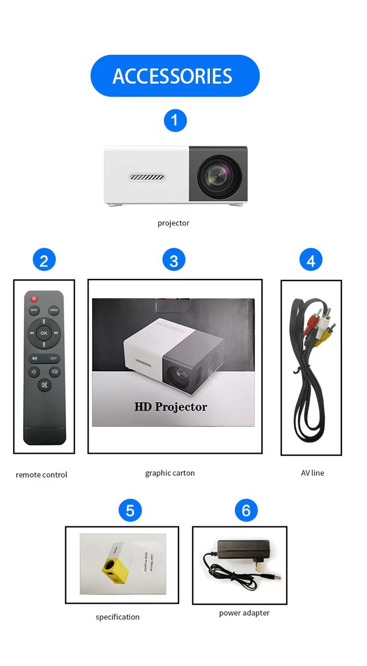 The new YG300MAX upgraded Q3 portable projector for cross-border e-commerce and the mini projector for foreign trade pic 15