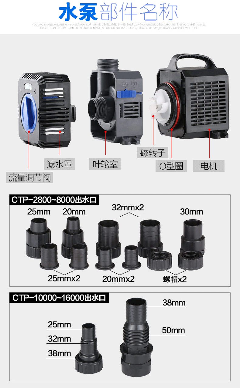 CTP series fish tank submersible pump, land dual-purpose variable frequency water pump, submersible pump for handicrafts, fish tank water pump pic 27