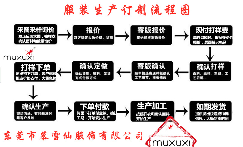 冬季跨境时尚打底衫白色女款加厚长袖衬衫蓝色加绒衬衣女衣服批发详情2