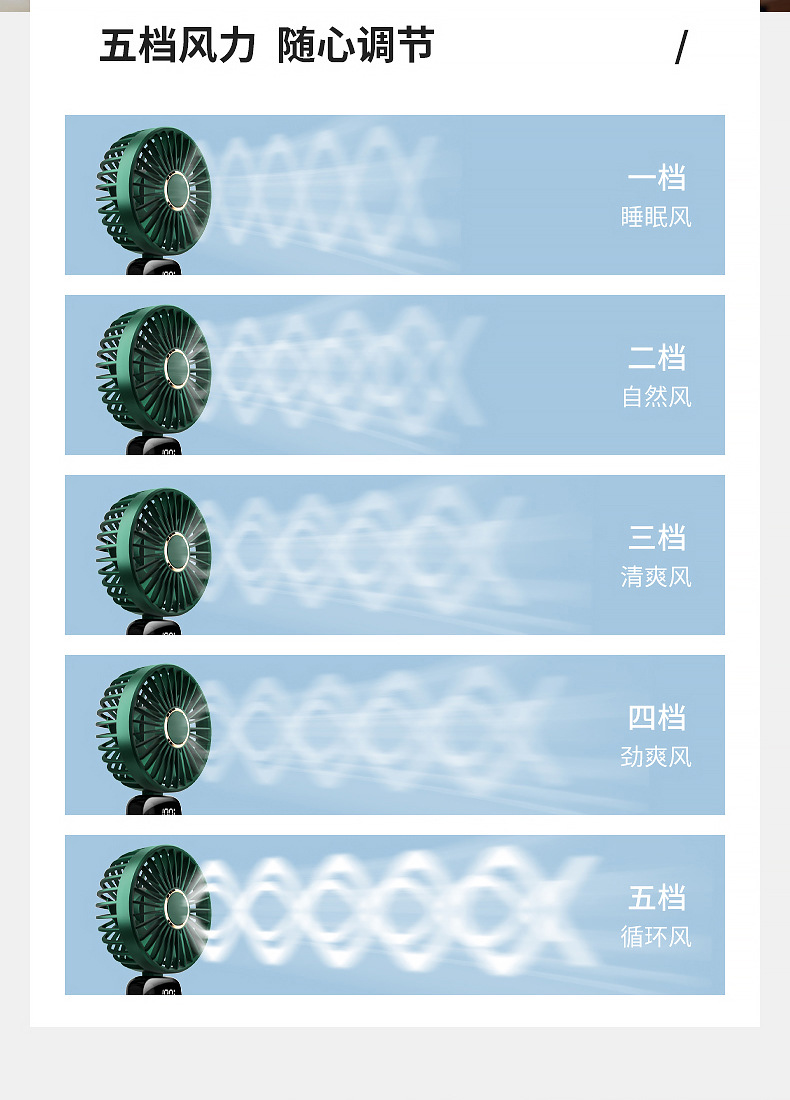 2025新款手持风扇便携式折叠小风扇静音大风力印长续航高颜值大风迷你风扇详情13