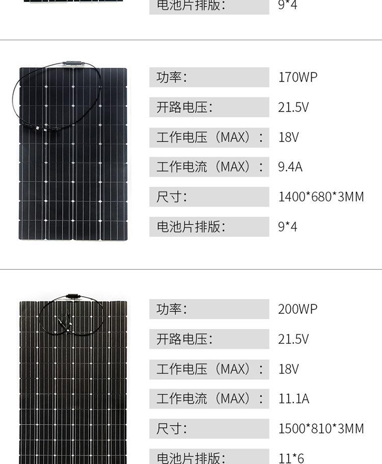 Semi-flexible monocrystalline 100W solar panel for vehicle-mounted photovoltaic power generation, camping RV, outdoor 220v power supply pic 5