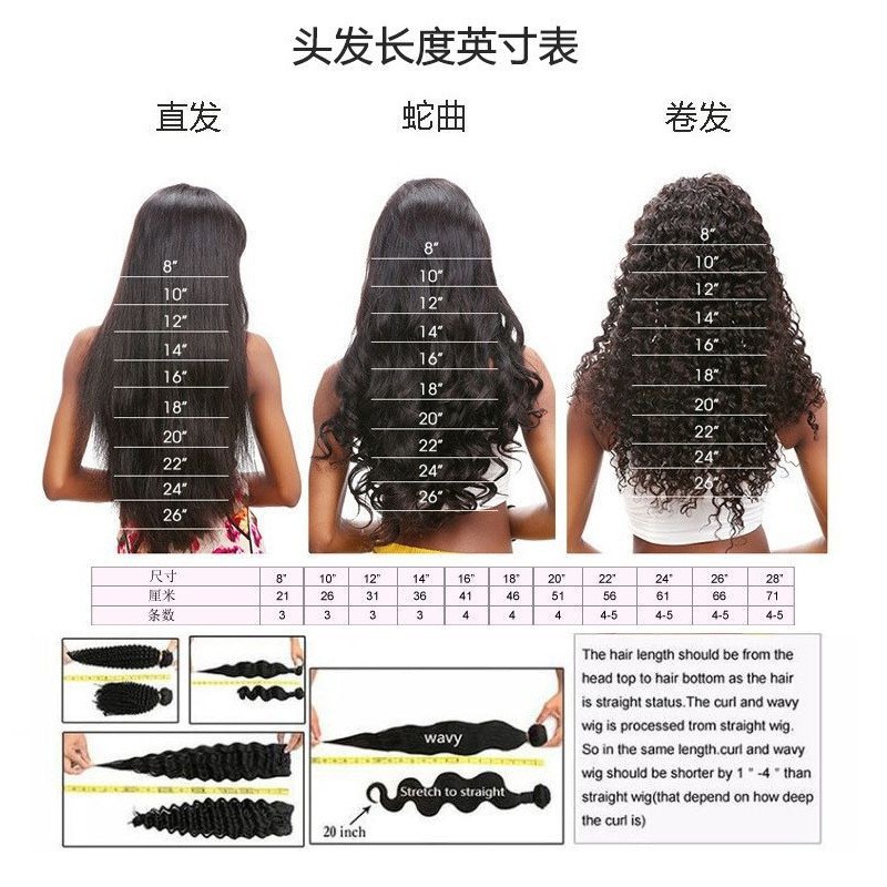 Female Amazon European and American mid-parted wavy long curly hair front lace full head wig manufacturer wholesale wigs pic 2