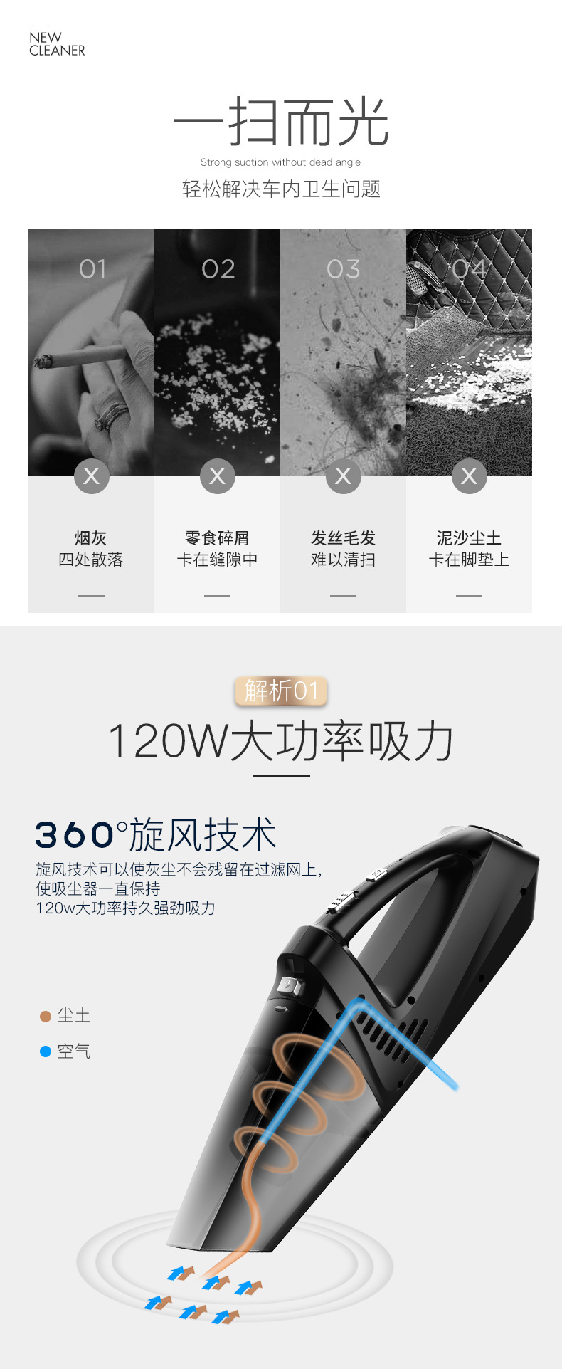 120W大功率四合一车载吸尘器 充气泵测胎压 便携式车用无线吸尘器详情22