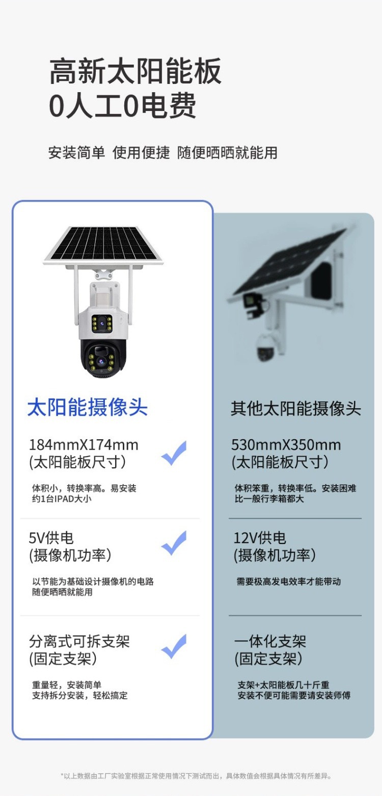 V380 solarcctv camera for home mobile phone remote dual-lens outdoor 4g solar monitoring pic 3
