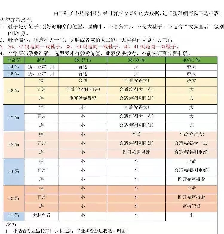 一键复制_20220711004310