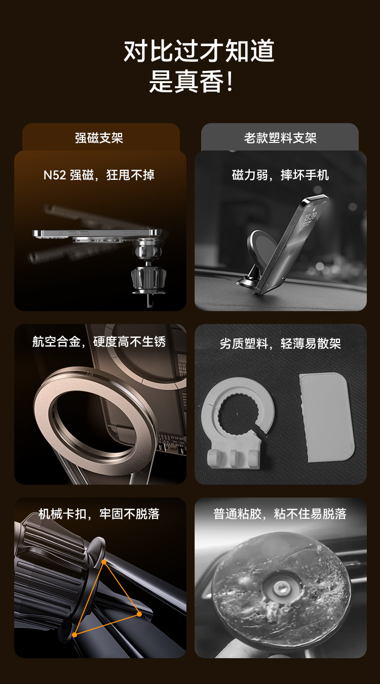 手机车载支架详情5