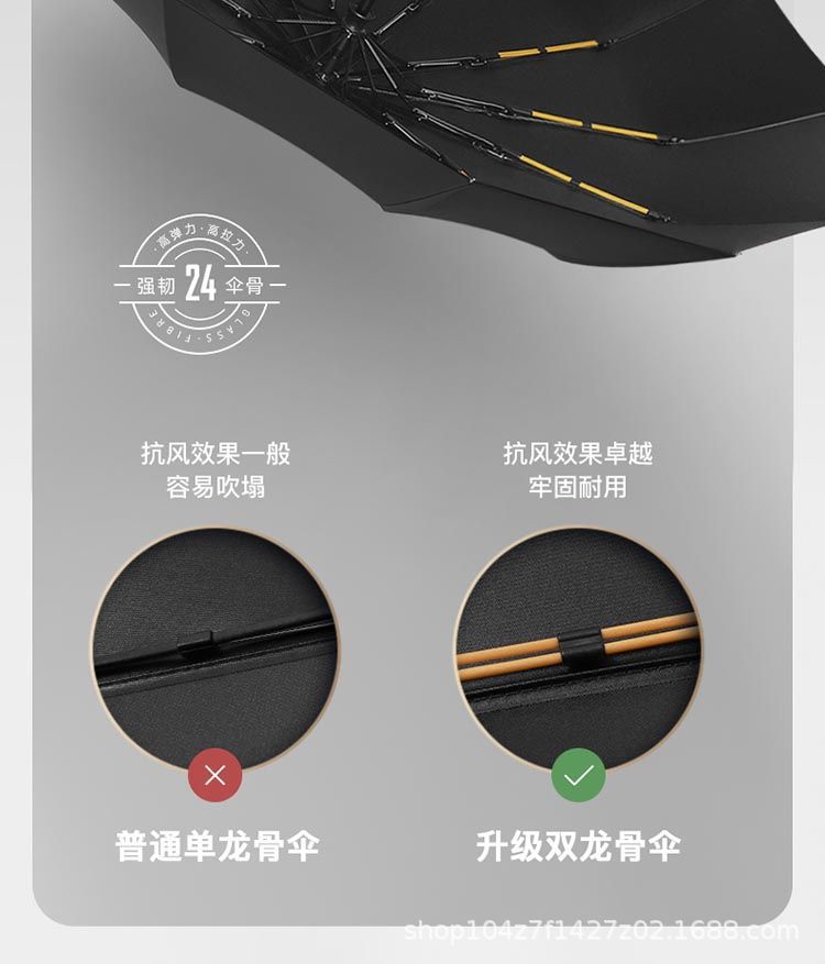 爆款折叠24骨全自动雨伞12骨双龙骨黑胶晴雨两用伞广告伞现货批发详情5