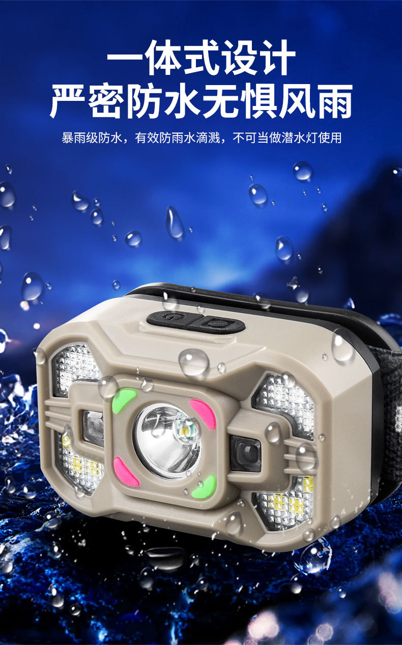 The new high-intensity sensor headlamp with warning red and blue light Type-C charging outdoor sports ultra-light portable headlamp pic 11