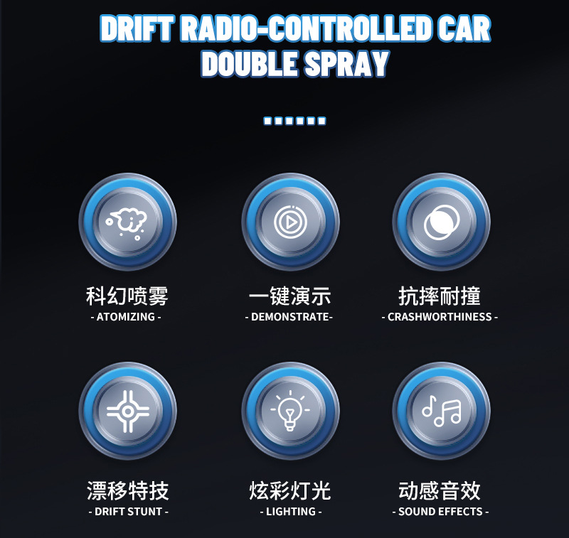 新品手势感应遥控车双喷雾特技漂移赛车儿童电动玩具四驱越野汽车详情9