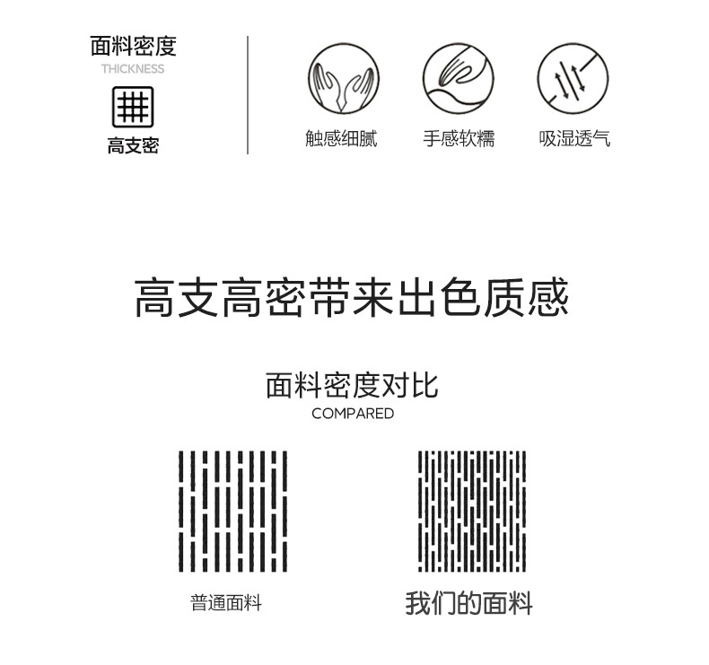 Original factory new product bed four-piece set, four Seasons four-piece set, princess style set, live group purchase gift, physical consignment pic 8