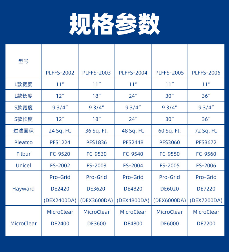 DE Grid Swmming Pool Filter硅藻土滤芯DE网格泳池过滤器8片套装详情7
