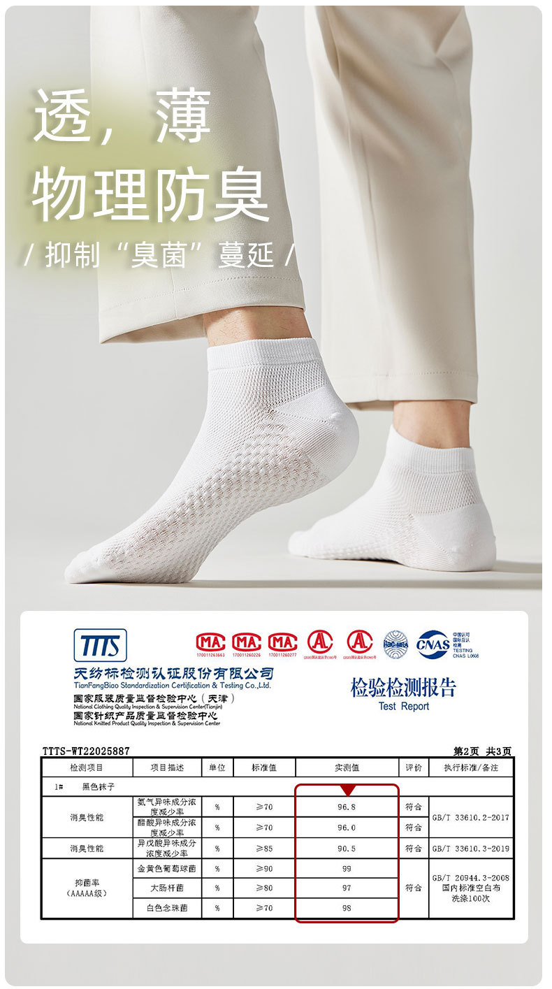 夏季棉袜子男士纯棉全棉男短袜商务男袜春秋运动短袜防臭网眼船袜详情3