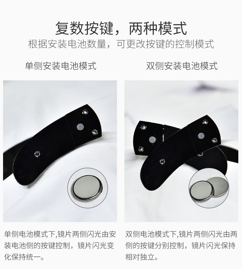 亚马逊LED灯发光眼镜潮未来科技感抖音同款酒吧蹦迪爆闪充电眼镜详情24