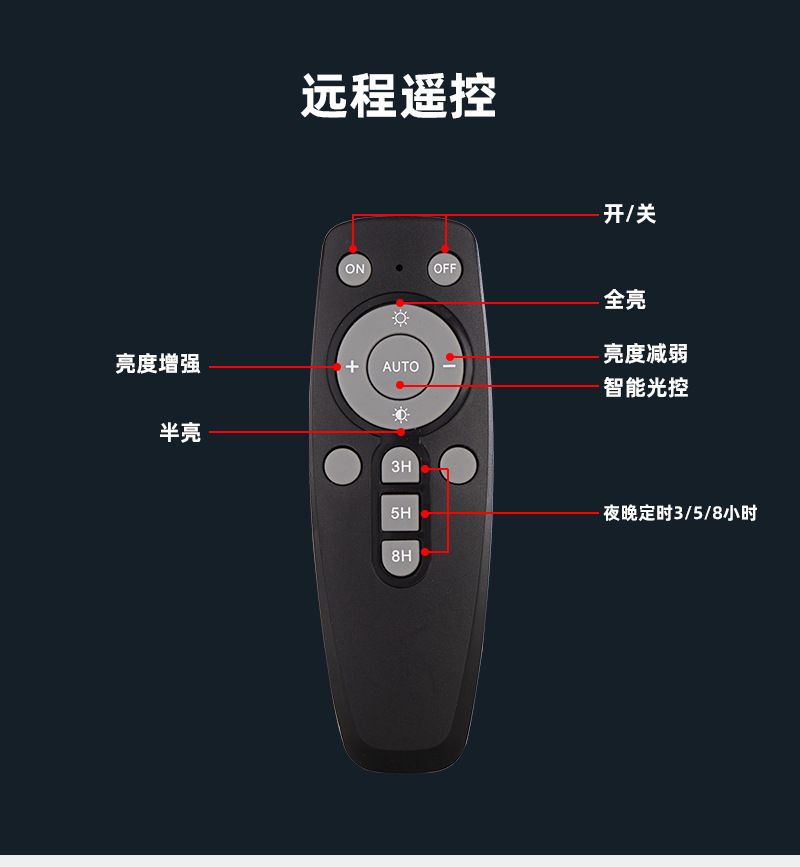强光超亮防水塑料款LED投光灯室外投射球场户外高亮泛光灯照明灯详情12