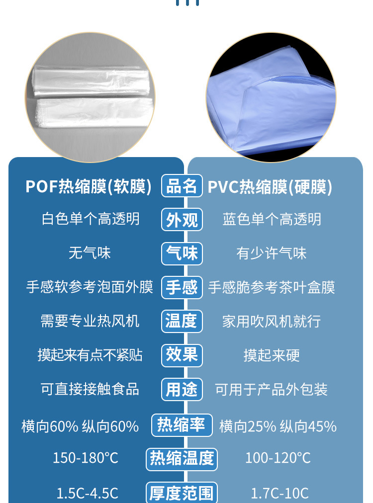 POF heat shrink film, roll film, shrink bag, pvc flat bottom bag, transparent cosmetic packaging, shoe sealing film, moisture-proof thickened wholesale pic 11
