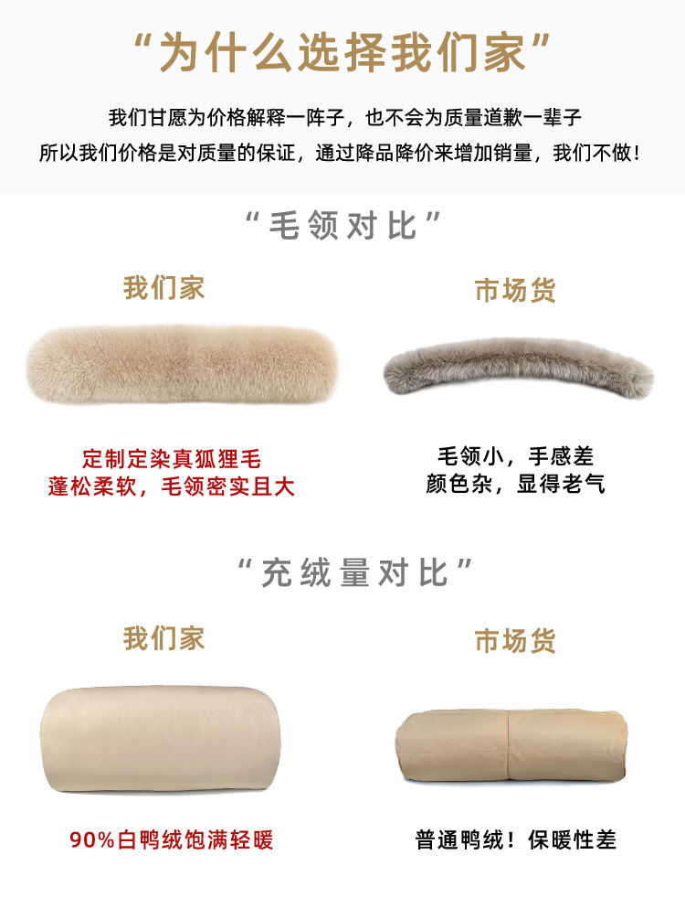 The new mid-length, fashionable, large-collar, loose and thickened white duck down warm jacket for women in winter 2021 is trendy pic 6