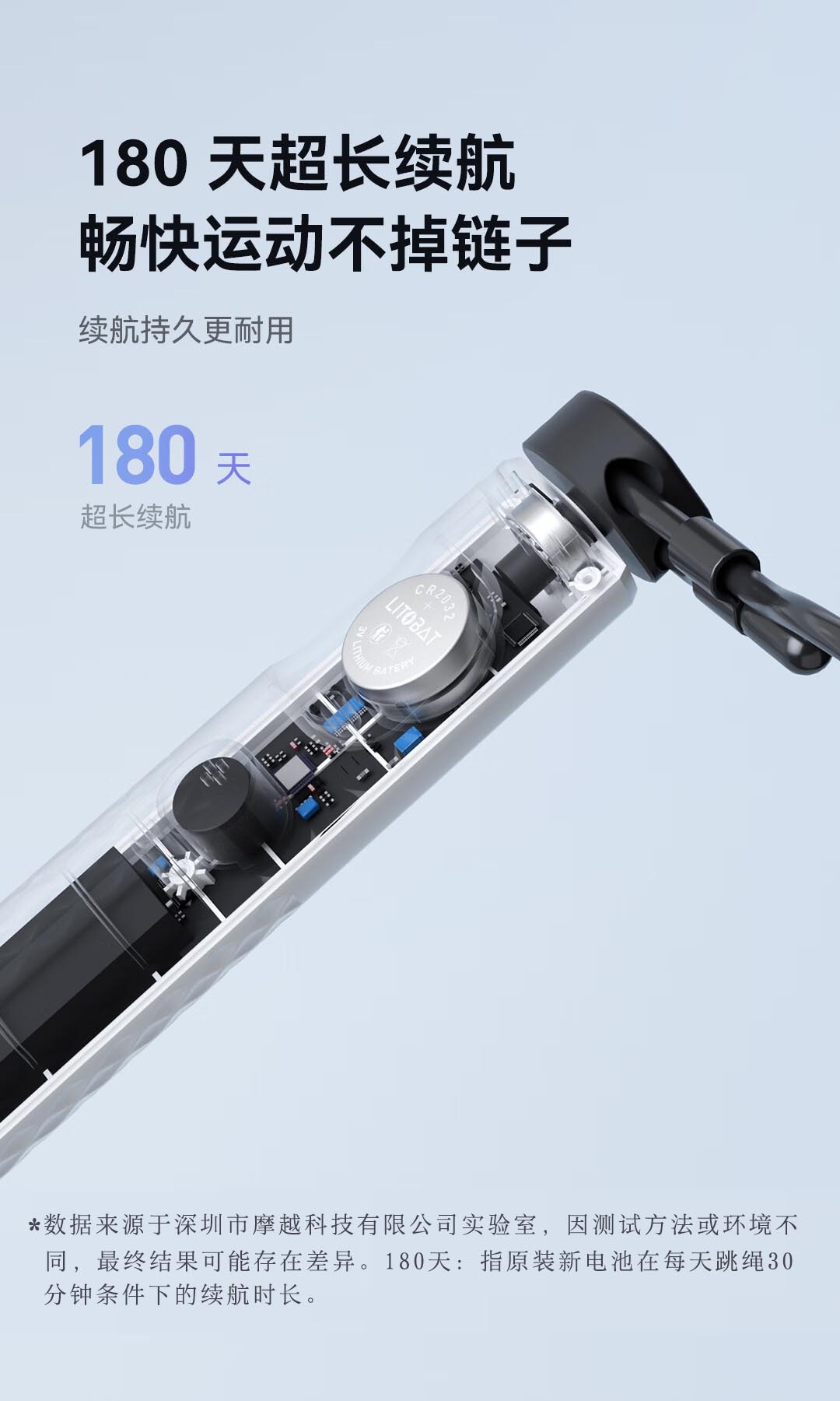 成人款智能计数跳绳体育用品有绳无绳两用带负重运动钢丝跳绳批发详情19