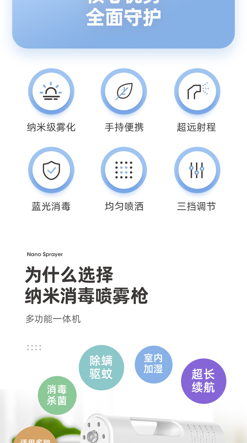 跨境手持纳米雾化消毒枪器K5pro蓝光v8喷雾枪yj01无线k6x 充电USB详情2