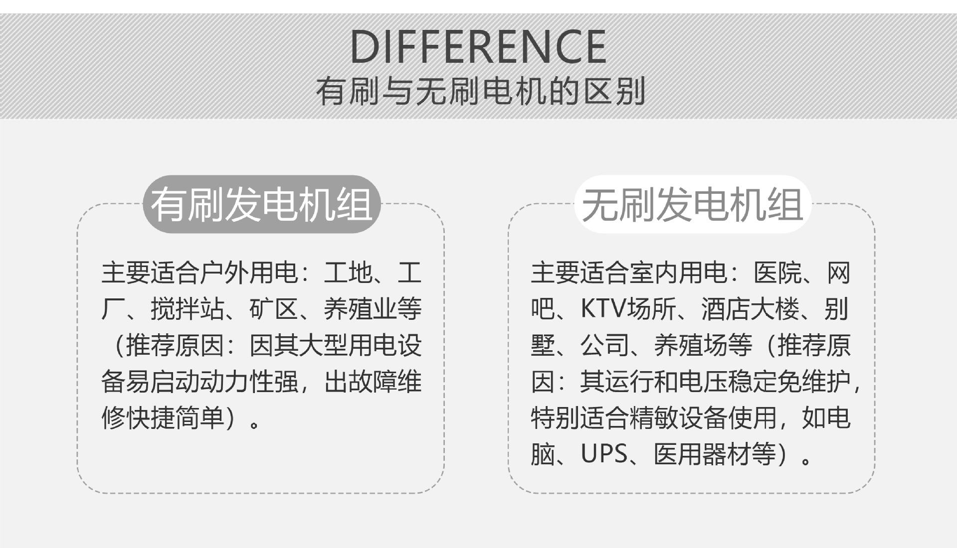 汽油发电机3/5/8千瓦小型家用微型静音变频房车户外2000瓦便携式详情13