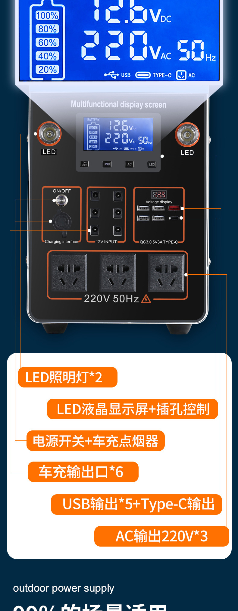 1200W mobile power bank collection, 1600W outdoor fast charging, 2000W Street vending, live streaming, Camping, car energy storage Power supply pic 3