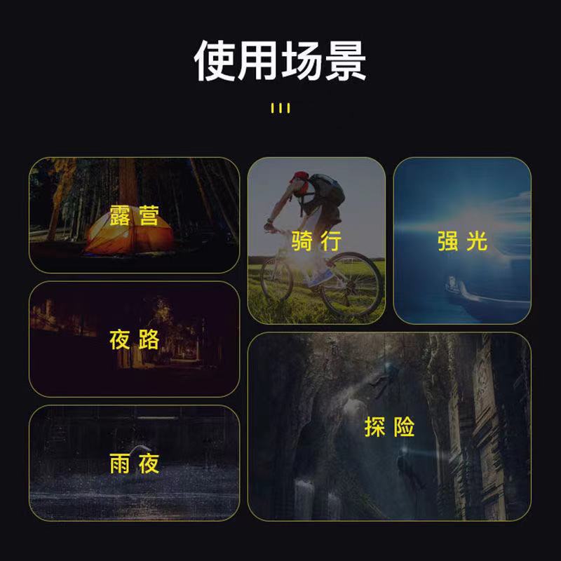 New 11-lamp headlamp, COB6 lamp, 9-lamp white light, USB charging camping lamp, multi-speed adjustable head-mounted fishing lamp pic 3
