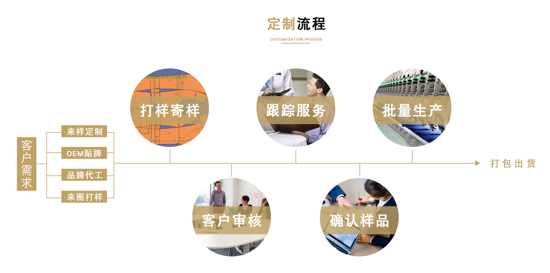 New high-waisted stretch yoga pants without embarrassing lines, tight-fitting running yoga wear for women, and hip-lifting fitness pants pic 27