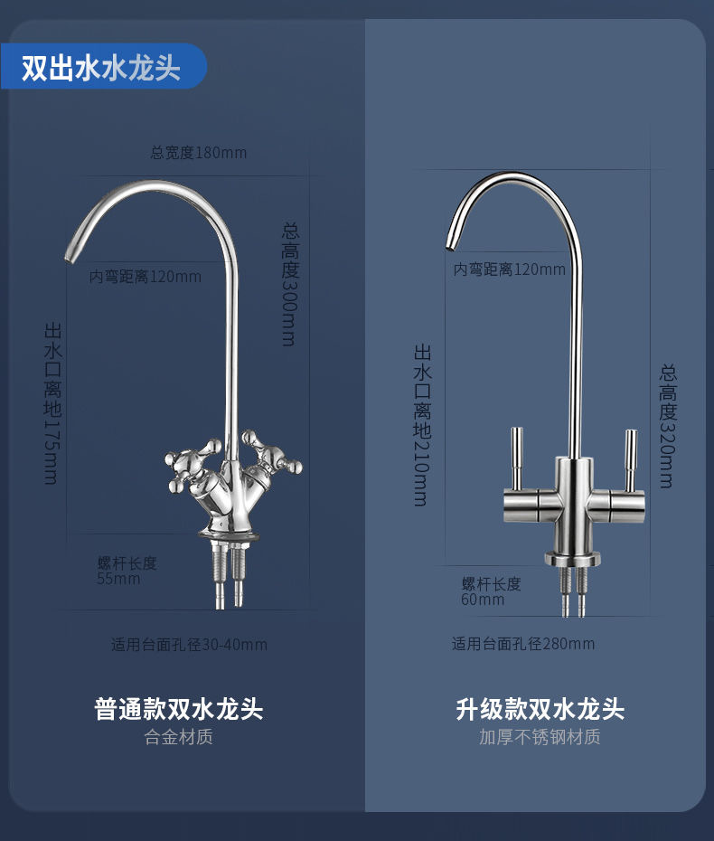 家用五级反渗透净水器带灌厨房75GRO机单出水双出水直饮机纯水机详情11