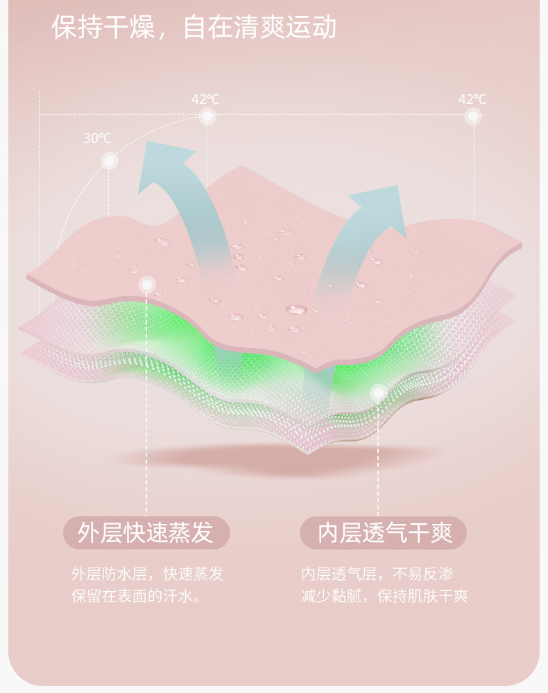 新款跳操沙袋瑜伽运动增重小哑铃家用健身女士负重训练沙袋哑铃详情9