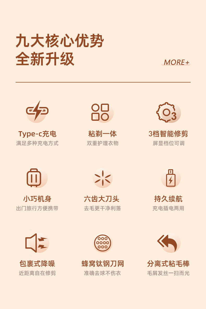 跨境毛球修剪器 家用电动剃毛机剃毛器去毛去球机刮毛器家用详情2