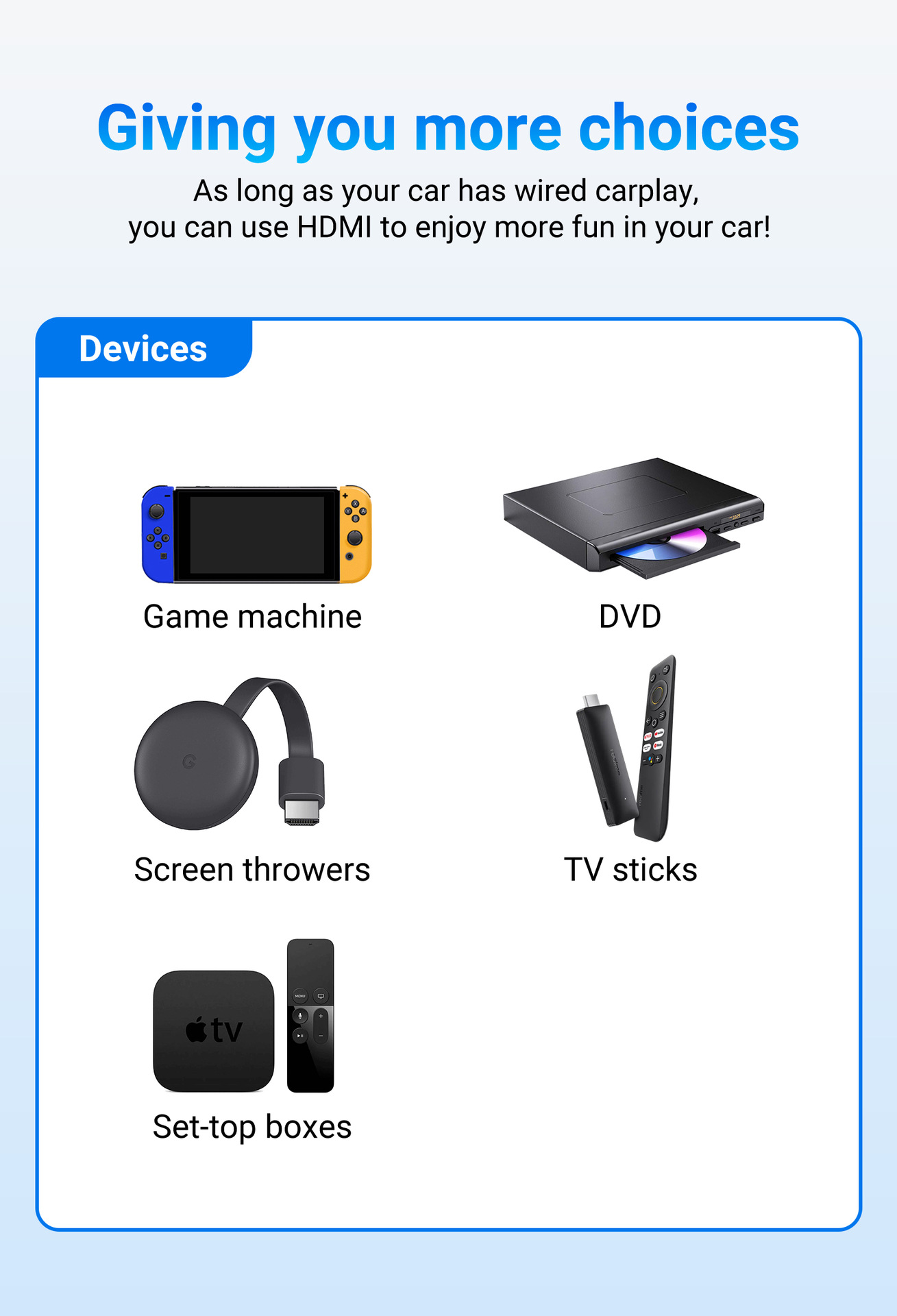New product CA361 in-car carplay screen Projector tv box TV Box hdmi converter pic 6